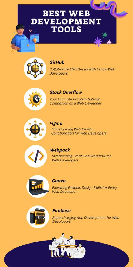 best web development tools